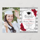 Search for whiting graduation invitations For her