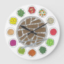 Search for bbq clocks Cooking