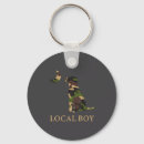 Search for camo key rings Costume