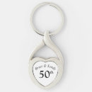 Search for anniversary heart key rings Marriage