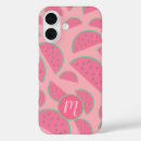 Search for watermelon cases Fruit