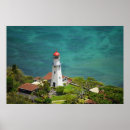 Search for diamond head posters Hawaii