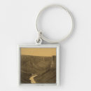 Search for canon key rings Sepia