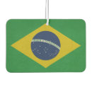 Search for garage signs Icon