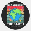 Search for rotated stickers Planet