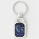 Search for capricorn zodiac sign key rings Constellation