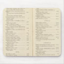 Search for internationals mousepads World