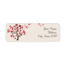 Search for heart tree return address labels Nature