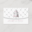 Search for cake standard business cards Party