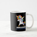 Search for unbreakable coffee mugs Women