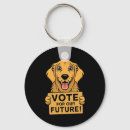 Search for for planning key rings Social support