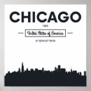 Search for map coordinates posters Skyscraper