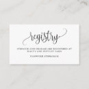 Search for registered invitations Script