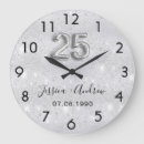 Search for with fives clocks Couple