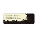 Search for brown return address labels Retro