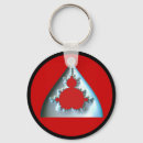 Search for silver circle key rings Abstract