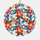 Search for romanian decor Embroidery