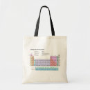Search for tables bags Colourful