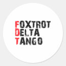 Search for delta stickers Politics