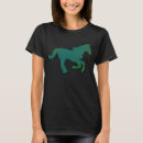 Search for equidae Horse