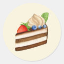 Search for cake slice stickers Sweet