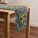 Search for mustard table runners Modern