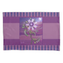 Search for duvet pillowcases Flower