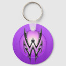 Search for aquarius symbol key rings Horoscope