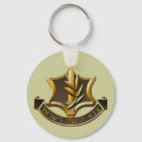 Search for defence key rings Idf