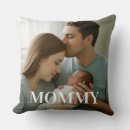 Search for happy mothers day cushions Photo collage