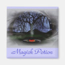 Search for magick Nature