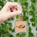 Search for easter egg key rings Basket