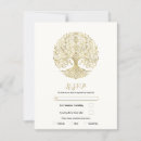 Search for celtic invitations Pagan