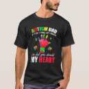 Search for causes autism Support