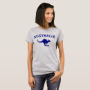 Search for australian womens tshirts Map