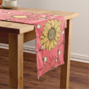 Search for pink christmas table runners Winter