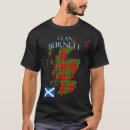 Search for burnett Clan burnett
