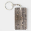 Search for wood texture key rings Background