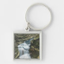 Search for glen key rings Watkins