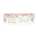 Search for carousel return address labels Whimsical