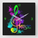 Search for treble clef For music lovers