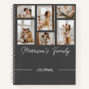 Search for memory book gifts Trendy