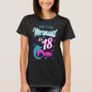 Search for cute 18th birthday tshirts This