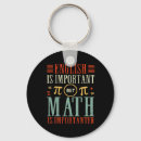 Search for mathematician key rings Science