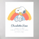 Search for woodstock nursery decor Peanuts baby nursery