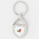 Search for weiner dogs key rings Animal