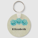 Search for three roses key rings Floral