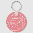 Search for plain rounded key rings For her