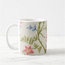 Search for stylized mugs Vintage