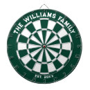 Search for green dartboards Enjoyment
